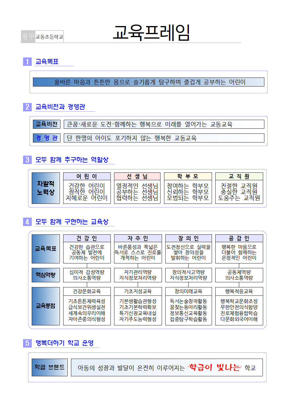 교육프레임